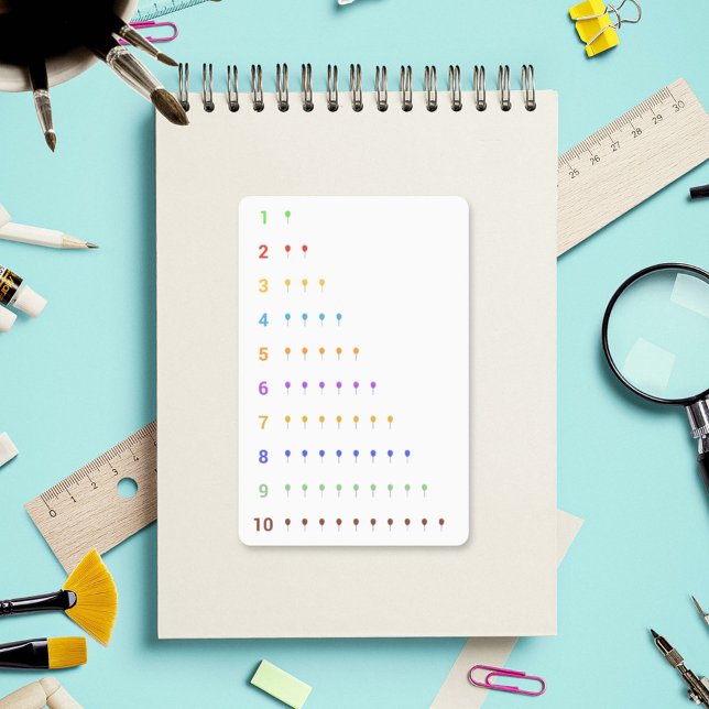 Learning Count to 10 with balloons Sticker (Learning Count to 10 with balloons Sticker)