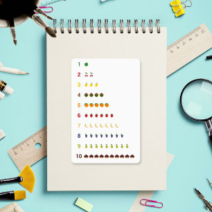 Learning Count to 10 with fruits Sticker