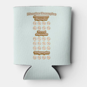 Learning English Phonics Consanant Digraphs Can Cooler