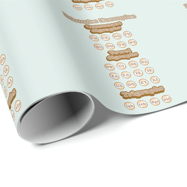 Learning English Phonics Consanant Digraphs Wrapping Paper (Roll Corner)