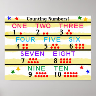 Learning Numbers Red Counting Dots Poster