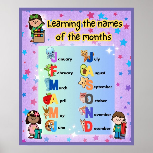 Learning the Months of the Year Colourful  Poster (Front)