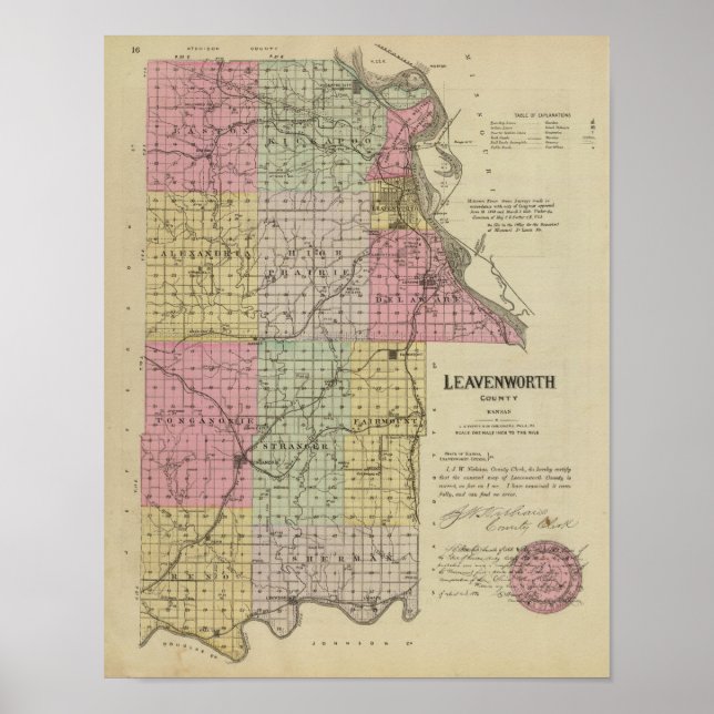 Leavenworth County, Kansas Poster (Front)