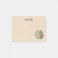 Left And Right Human Brain Personalize