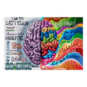 Left and right side of the brain poster