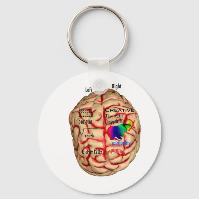 Left and Risht Side of Brain Key Ring (Front)