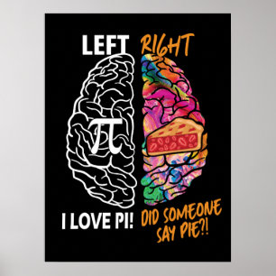 Left Brain Right Brain Pi Poster