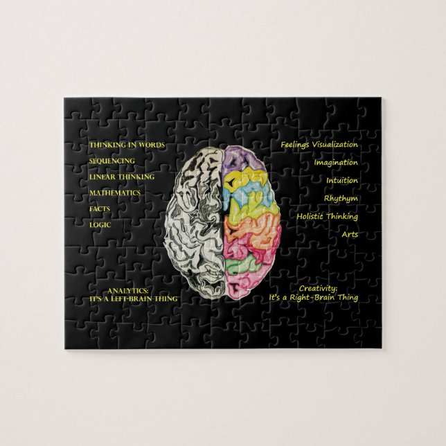 Left Brain Right Brain Puzzle (Horizontal)