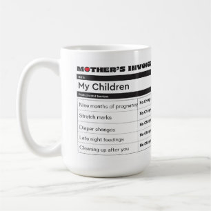 Legacy of Love - Personalised with Your Photos Coffee Mug