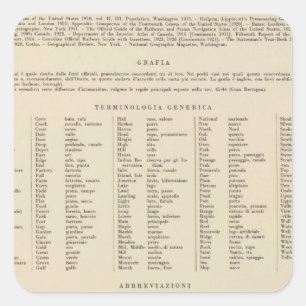 Legend 13839 Wash, Ore, Ida Square Sticker