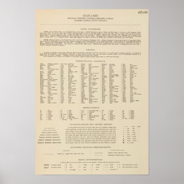 Legend 14546 Ark, Tenn, La, Miss, Fla, Ala, Ga, SC Poster (Front)