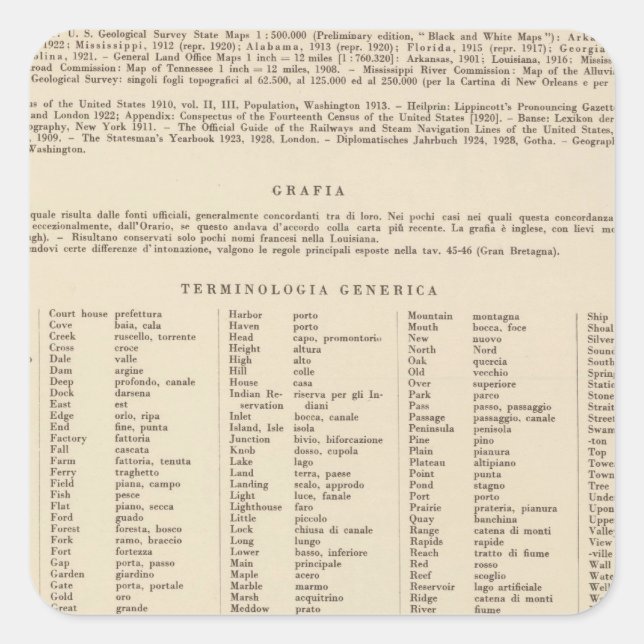 Legend 14546 Ark, Tenn, La, Miss, Fla, Ala, Ga, SC Square Sticker (Front)