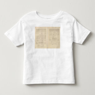 Legend 15961 Argentina Toddler T-Shirt