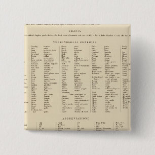 Legend 16667 Australia 15 Cm Square Badge