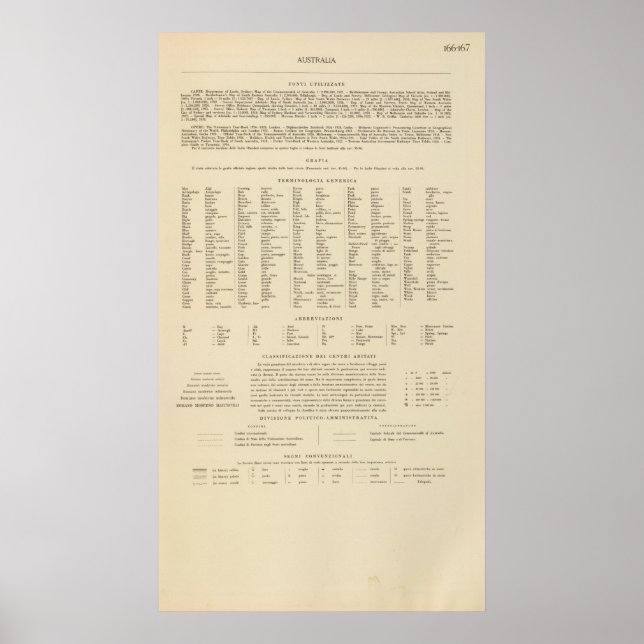 Legend 16667 Australia Poster (Front)