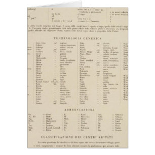 Legend 5355 North Germany