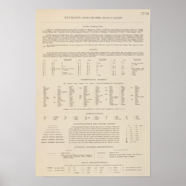 Legend 7778 Yugoslavia Poster (Front)