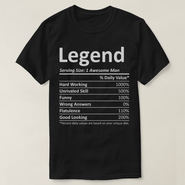 LEGEND Nutrition Funny Birthday Personalised Name  T-Shirt (Design Front)
