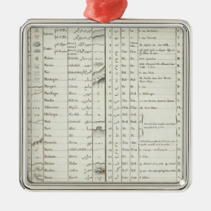 Legend  of Egypt Atlas Metal Tree Decoration