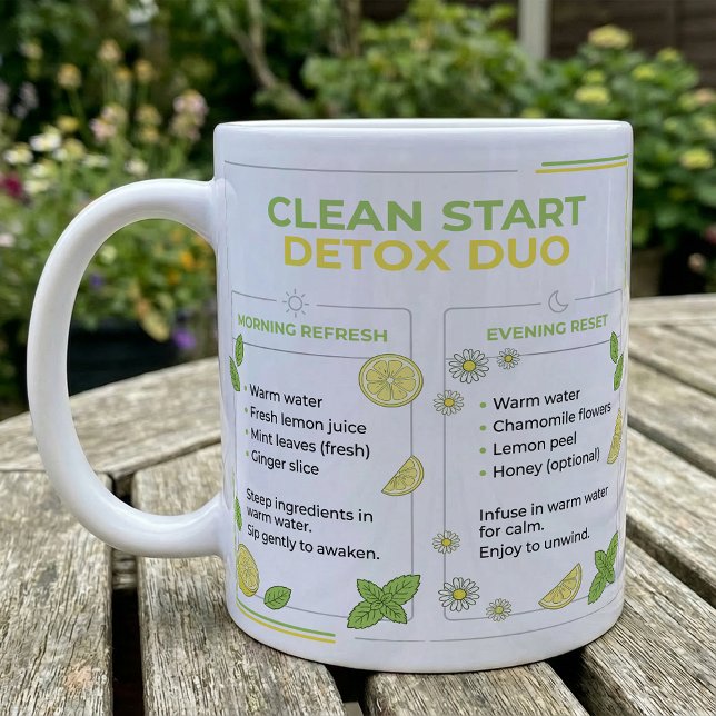 Lemon Ginger Tea Recipe Reset Chamomile  Coffee Mug (Creator Uploaded)