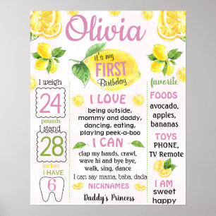 Lemonade First Birthday milestone sign