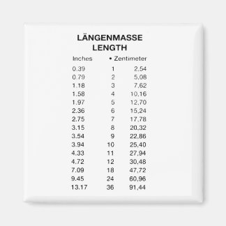 Length Magnet