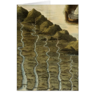 Length of the rivers of Scotland