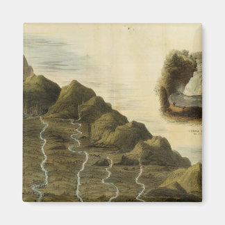 Length of the rivers of Scotland Magnet