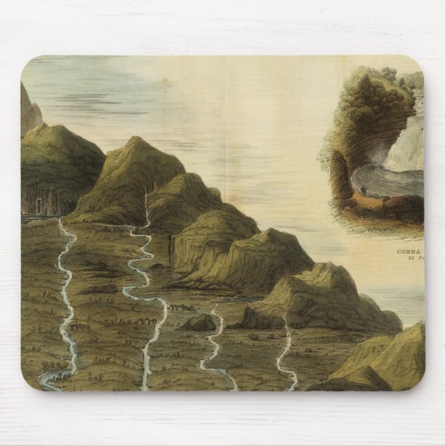 Length of the rivers of Scotland Mouse Mat (Front)