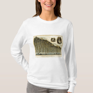 Length of the rivers of Scotland T-Shirt