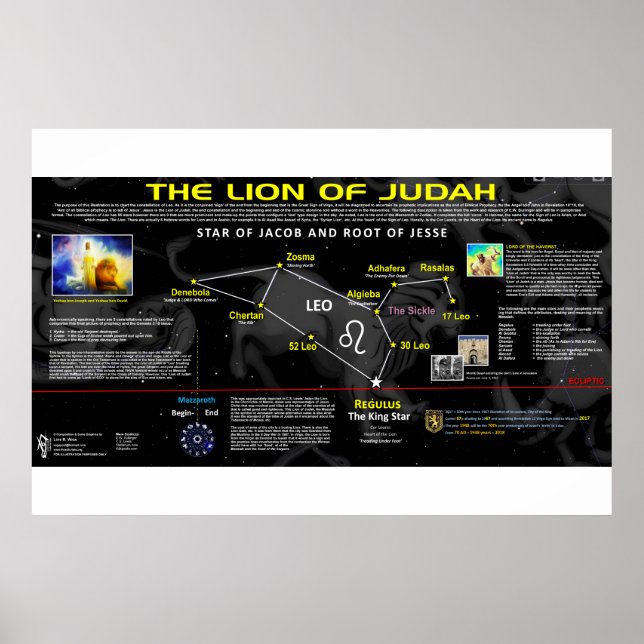 Leo Constellation - Lion of Judah Poster (Front)