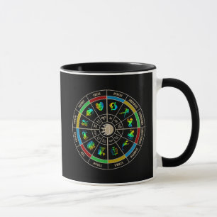 Leo Horoscope Mug