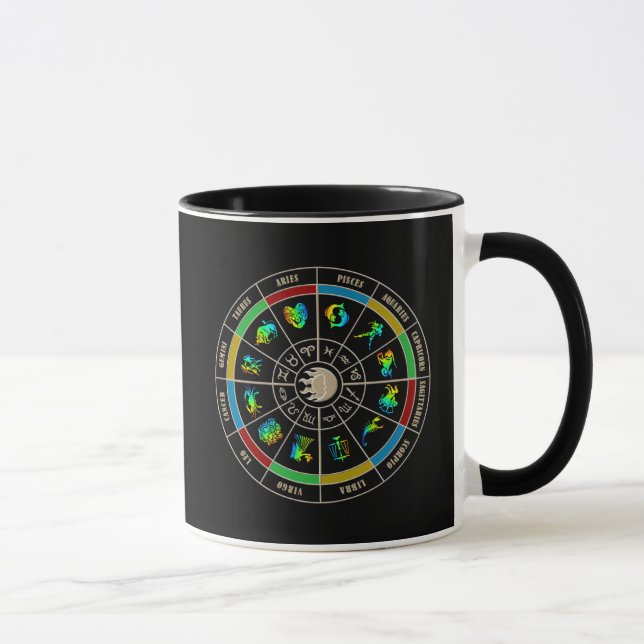 Leo Horoscope Mug (Right)