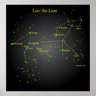 Leo The Lion Constellation Poster