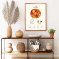 Leo Zodiac Sign with Birthstone Poster