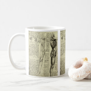 Leonardo da Vinci's Human Anatomy Male Muscles Coffee Mug