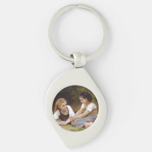 Les Noisettes: Young Girls Collecting Hazelnuts Key Ring