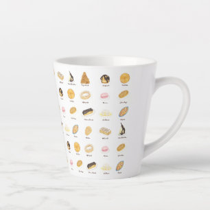Les Pâtisserie Françaises watercolor Latte Mug