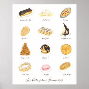 Les Pâtisserie Françaises watercolor Poster