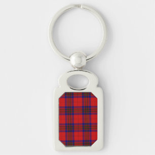 Leslie tartan red blue purple plaid key ring