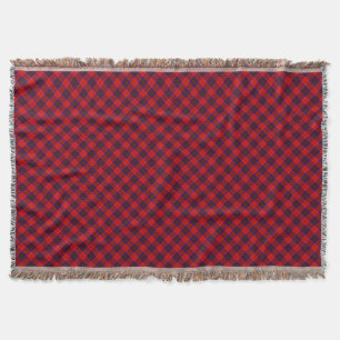 Leslie tartan red blue purple plaid throw blanket