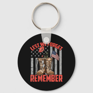 Lest Forget Remember The Fallen Red Poppy Memorial Key Ring