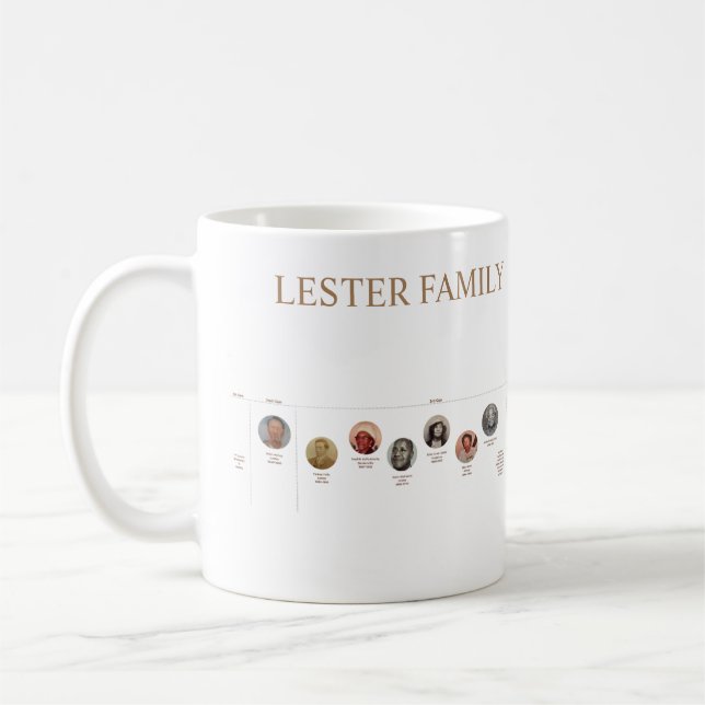Lester Family Mug (Left)