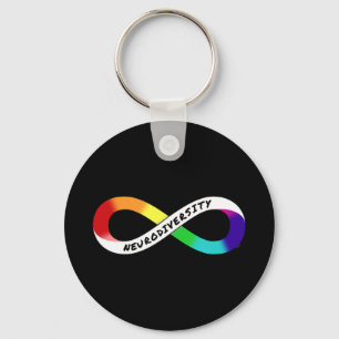 Let's celebrate and understand the differences in  key ring