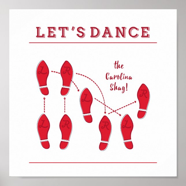 Let's Dance the Carolina Shag Poster (Front)