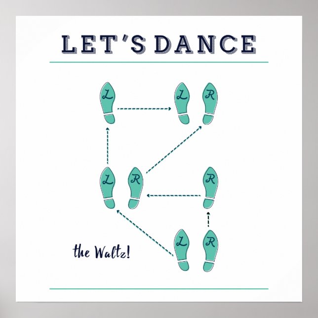 Let's Dance The Waltz Poster (Front)