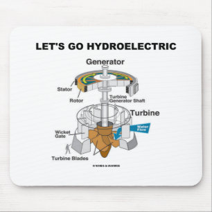 Let's Go Hydroelectric (Turbine Generator) Mouse Mat