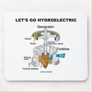 Let's Go Hydroelectric (Turbine Generator) Mouse Mat
