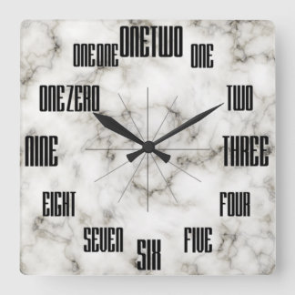 Letters of Numbers Wall Clock