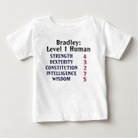 Level 1 Human Personalised 